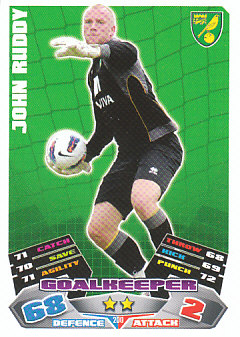 John Ruddy Norwich City 2011/12 Topps Match Attax #200